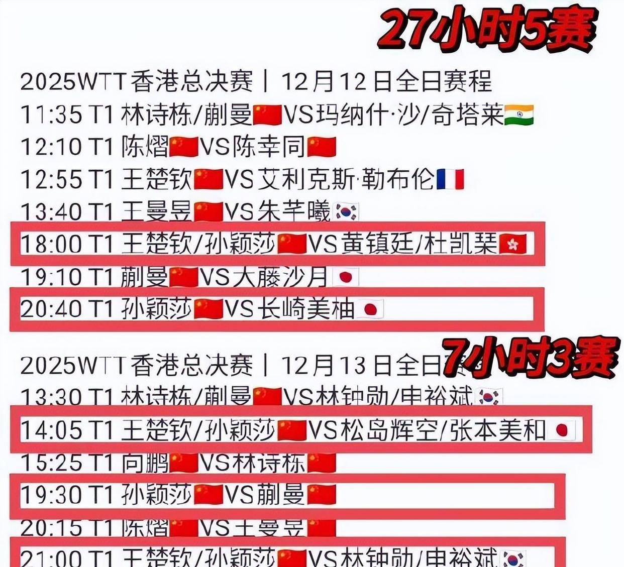 极限比赛掀起热潮,球员挑战极限创新高的简单介绍 极限比赛掀起热潮,球员挑战极限创新高的简单介绍